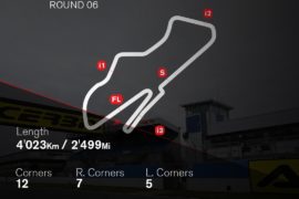 Jonathan Rea Guides Us Around a Lap at Donington Park