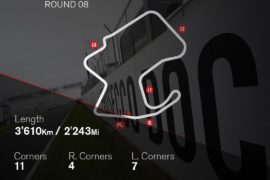 WorldSBK Track Guide: A Lap Around Laguna Seca
