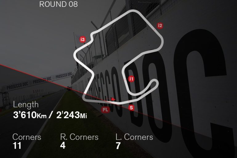 WorldSBK Track Guide: A Lap Around Laguna Seca