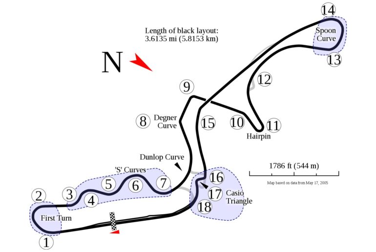 Track Guide: A Lap Around Suzuka