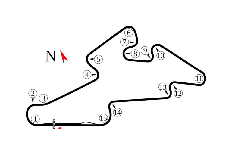 MotoGP Preview of the Czech GP