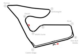 MotoGP Preview of the Austrian GP